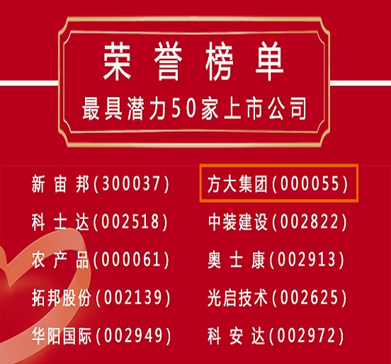 2020.08.26 壹号娱乐荣获深圳最具潜力50家上市公司